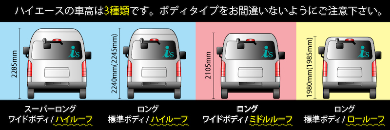 車検証で車高を確認