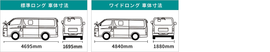 ハイエース 200系 車体寸法