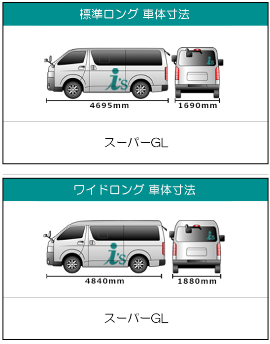 ハイエース 200系 車体寸法